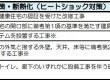 米沢市のリフォーム人気：あなたの理想の住まいを手に入れるために