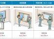 住宅省エネキャンペーン2025がはじまります！